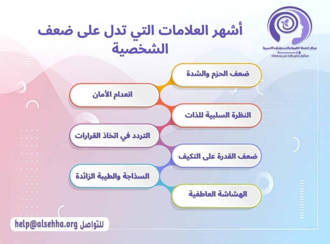 أشهر العلامات التي تدل على ضعف الشخصية